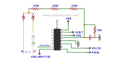 008 Induction Diagram