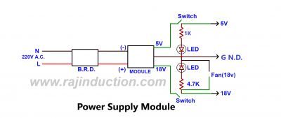 009 Induction Diagram