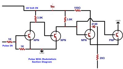 015 Induction Diagram