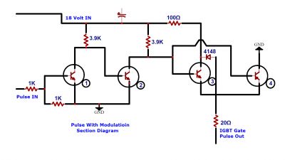 016 Induction Diagram