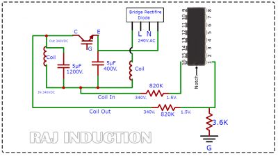 022 Induction Diagram