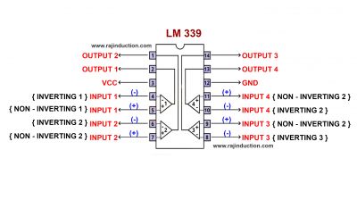 025 Induction Diagram